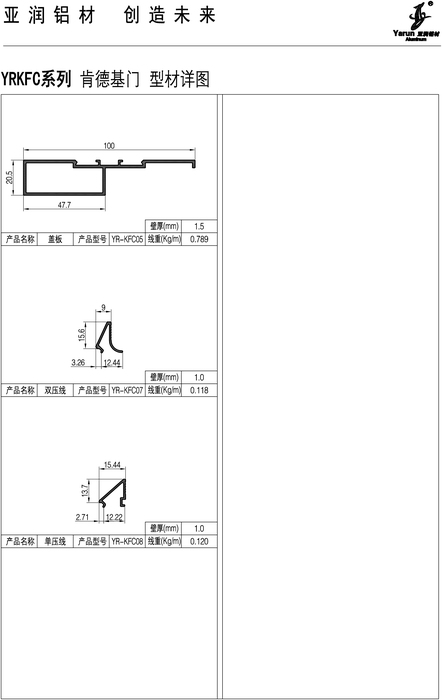 YRKFC_02